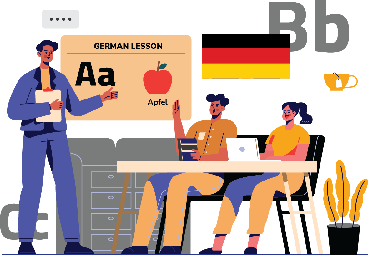 Develop Strong German Language Foundation with Unique Pedagogy